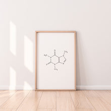 Load image into Gallery viewer, Caffeine Molecule print, Coffee lover gift, Vertical Molecule Poster, Wall Print - prints-actually
