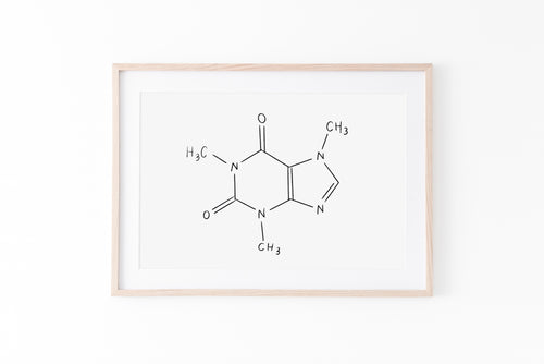 Caffeine Molecule print, Coffee lover gift, Molecule Poster, horizontal Wall Print - prints-actually