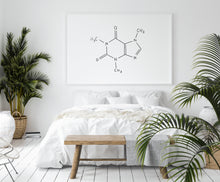 Load image into Gallery viewer, Caffeine Molecule print, Coffee lover gift, Molecule Poster, horizontal Wall Print - prints-actually