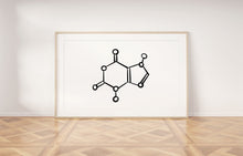Load image into Gallery viewer, תמונה לקיר של מולקולת השוקולד, פרינט להדפסה